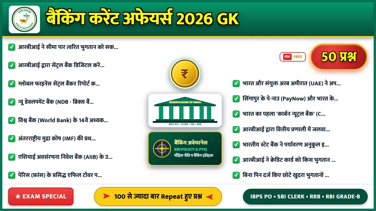 बैंकिंग करेंट अफेयर्स 2026: महत्वपूर्ण प्रश्न और उत्तर